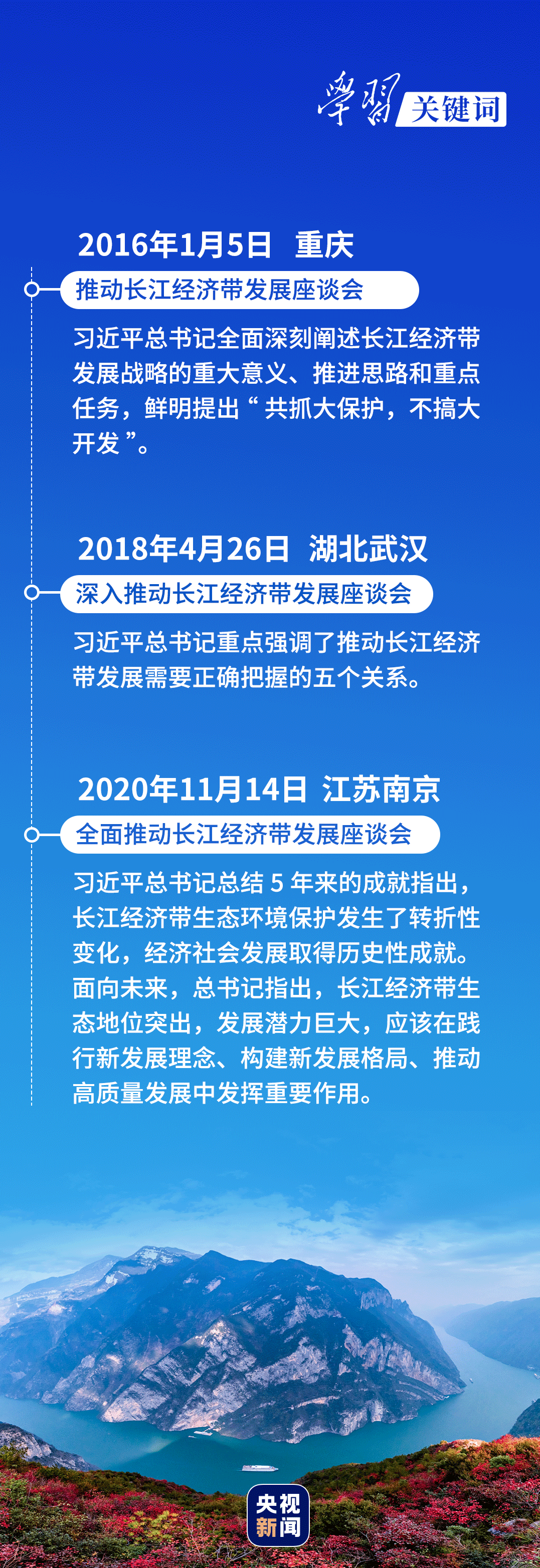 學(xué)習(xí)關(guān)鍵詞丨聽，長江經(jīng)濟(jì)帶高質(zhì)量發(fā)展“協(xié)奏曲”