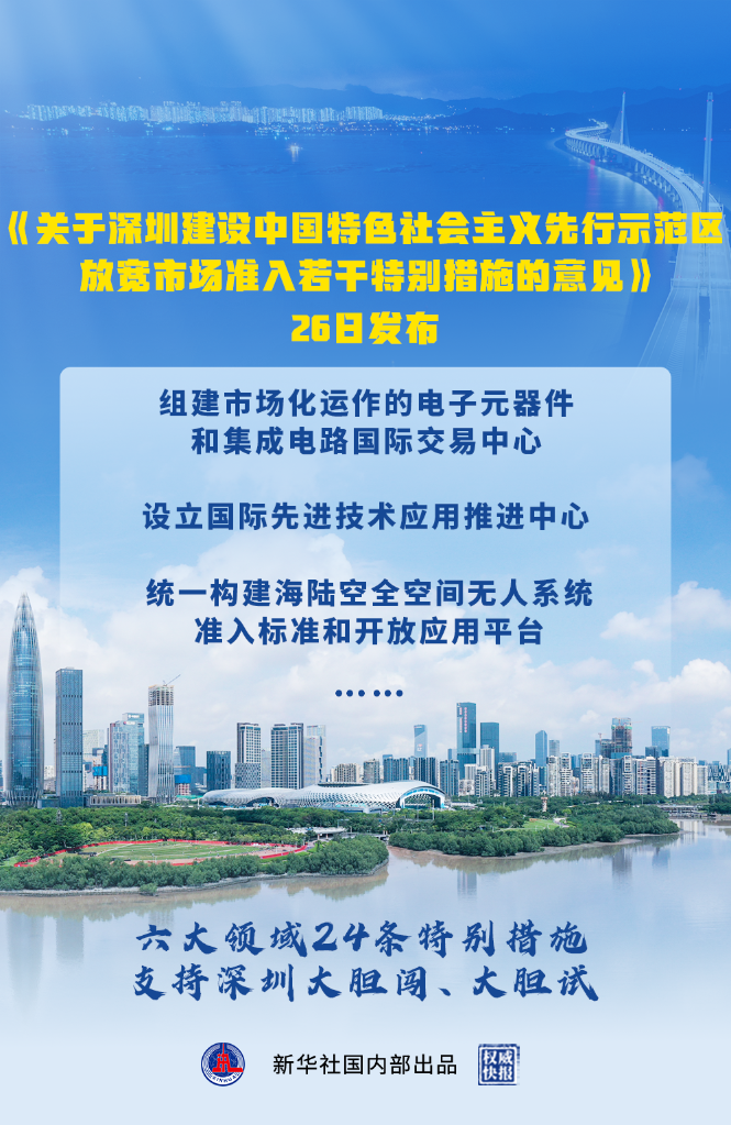 深圳放寬市場(chǎng)準(zhǔn)入特別措施釋放哪些“特別信號(hào)”？