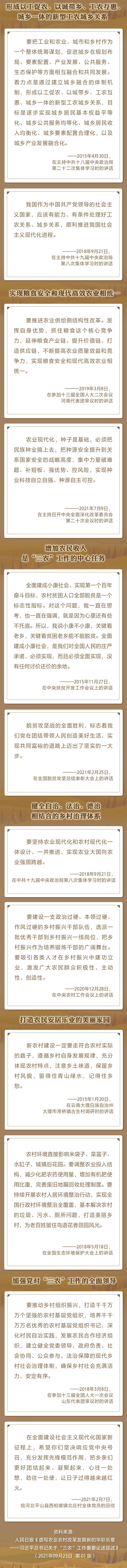 “民族要復(fù)興，鄉(xiāng)村必振興” 重溫總書記關(guān)于“三農(nóng)”工作重要論述綜述