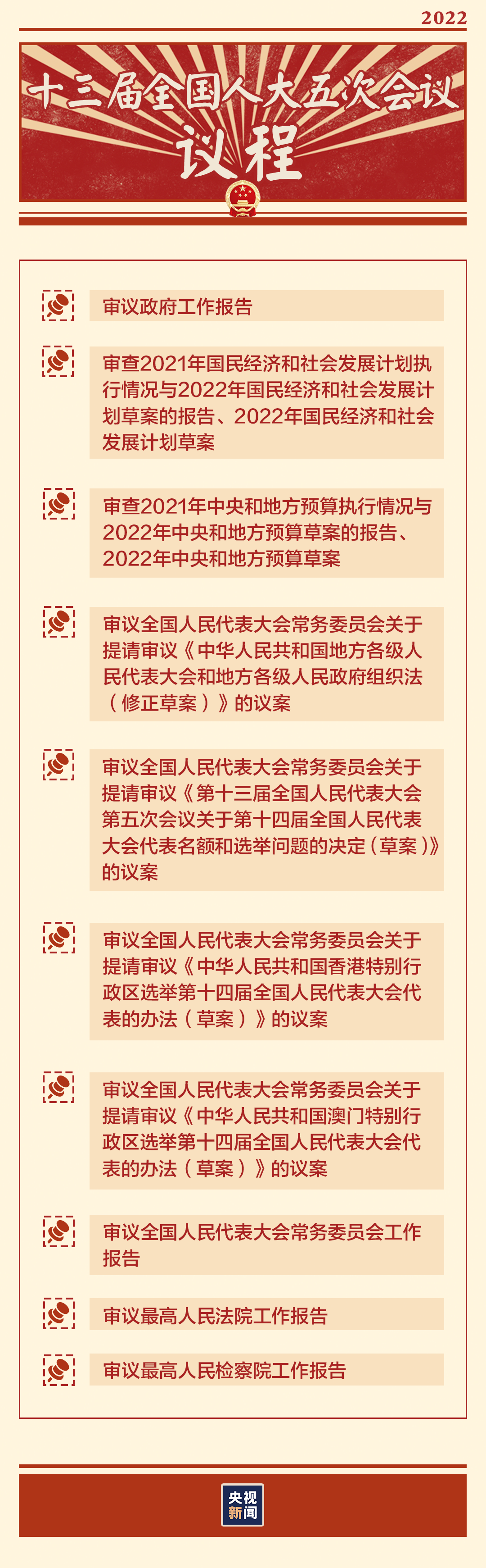 “兩會(huì)時(shí)間”即將開啟，這些要點(diǎn)提前看→