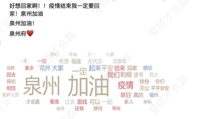 這份救命文檔，刷屏了！
