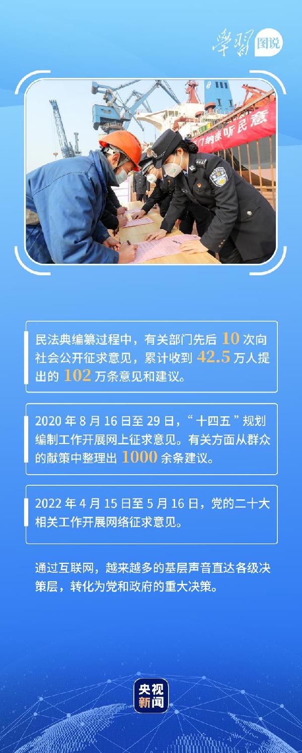 學(xué)習(xí)圖說丨這，很了不起！
