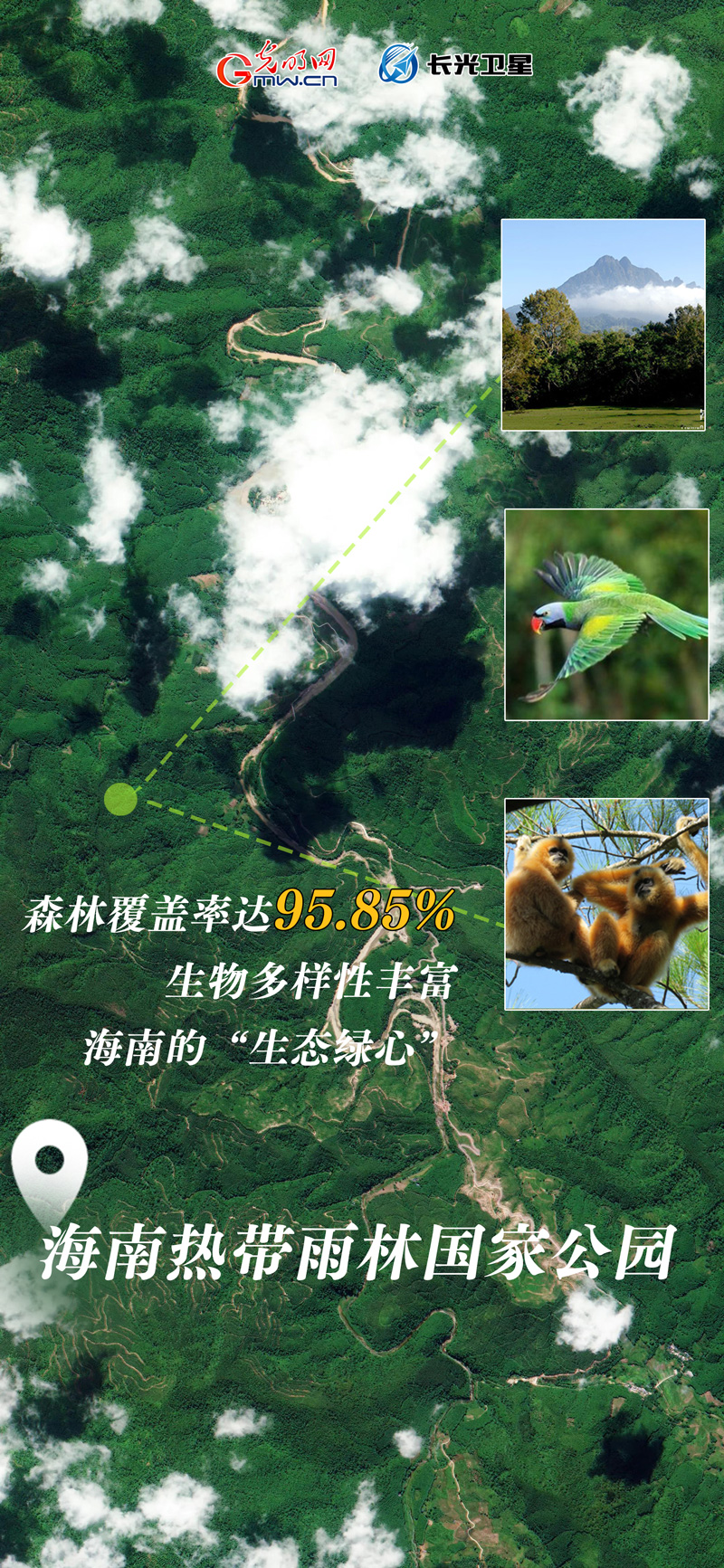 衛(wèi)星新聞 | 世界地球日，帶你太空視角“瞰”國(guó)家公園