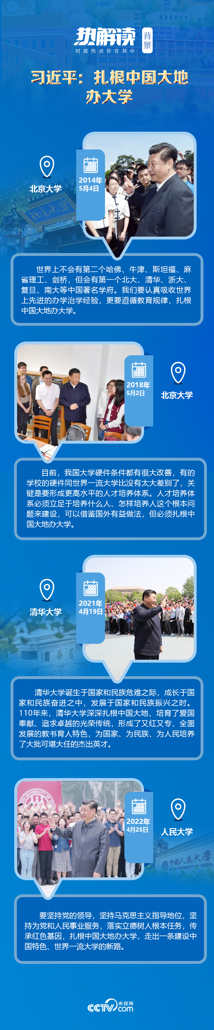 熱解讀｜在三所著名高校，總書記均強調(diào)同一要求