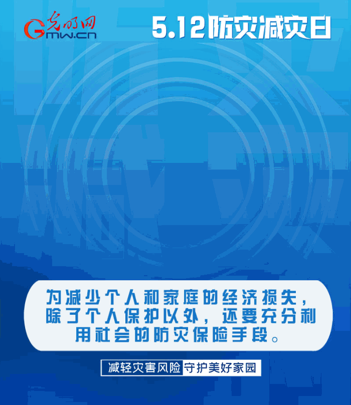 【動(dòng)態(tài)海報(bào)】減輕災(zāi)害風(fēng)險(xiǎn)，從這10個(gè)字開(kāi)始