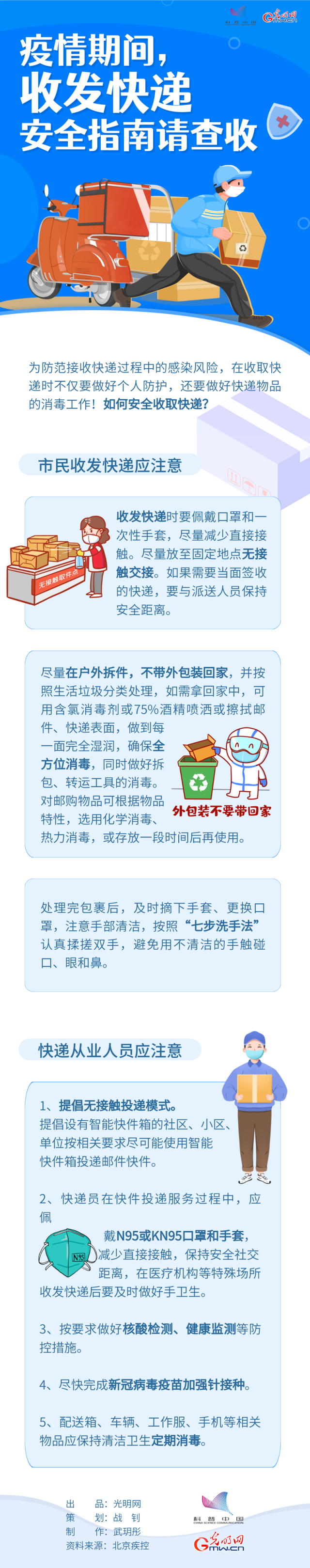 【防疫科普】疫情期間，收發(fā)快遞安全指南請查收→