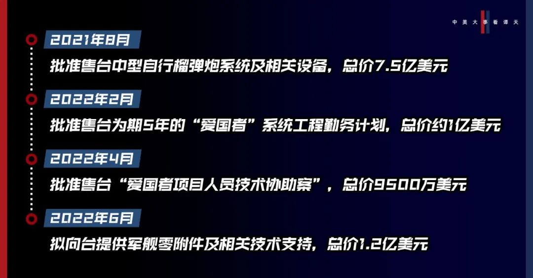 香格里拉對話會：中美交鋒，擊穿美國三個(gè)幻想