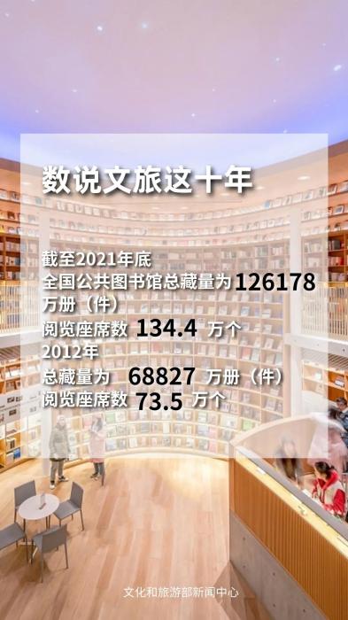 圖片來源：文化和旅游部官方政務(wù)新媒體平臺。