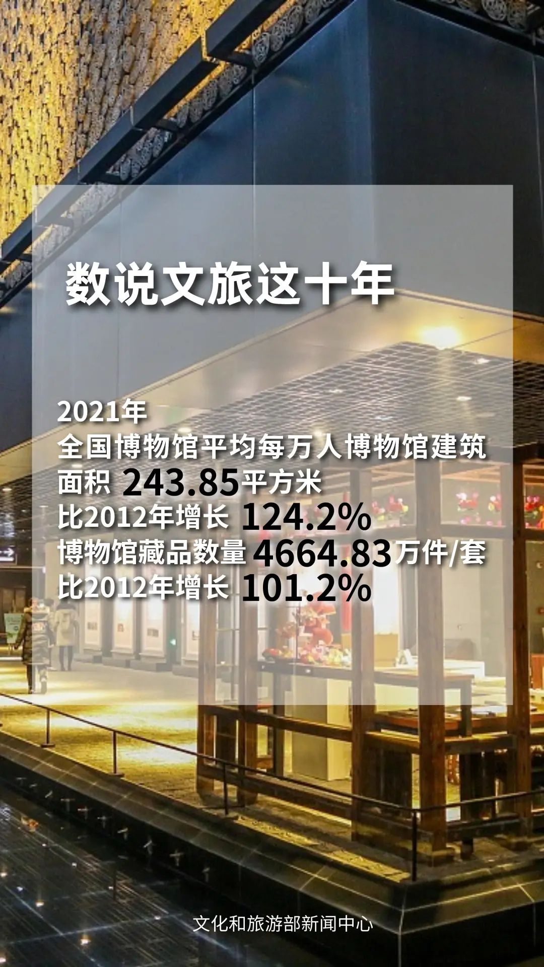 圖片來(lái)源：文化和旅游部官方政務(wù)新媒體平臺(tái)。