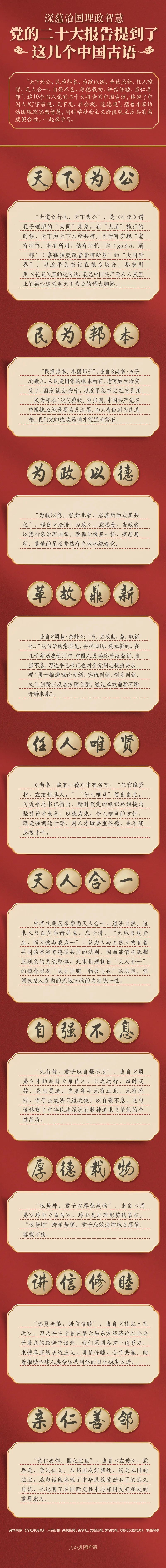 黨的二十大報(bào)告，提到了這幾個(gè)中國古語
