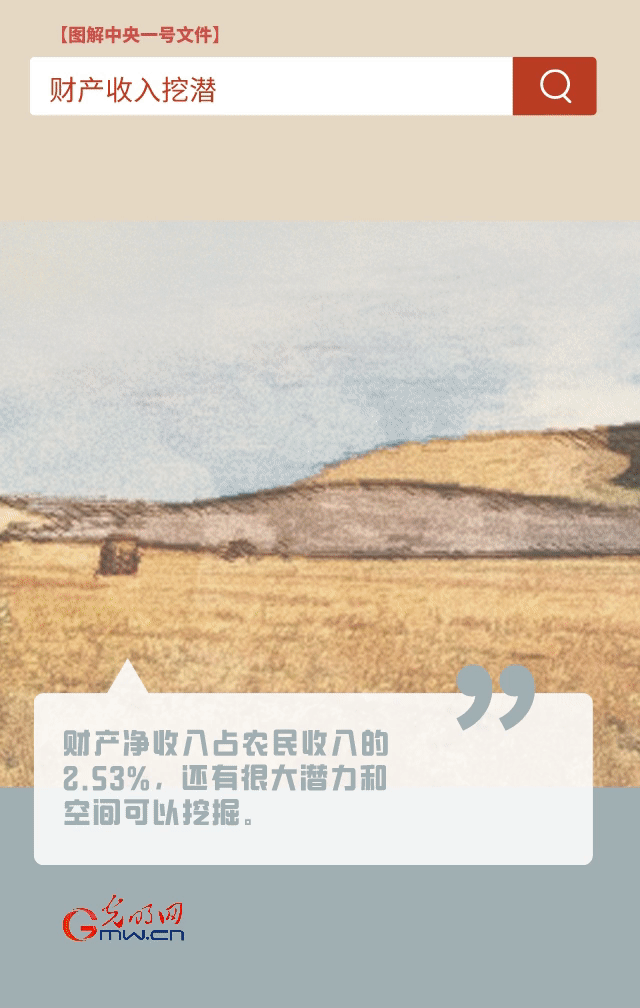 【圖解中央一號(hào)文件】“動(dòng)”漫海報(bào)丨今年如何讓農(nóng)民的“錢袋子”鼓起來？