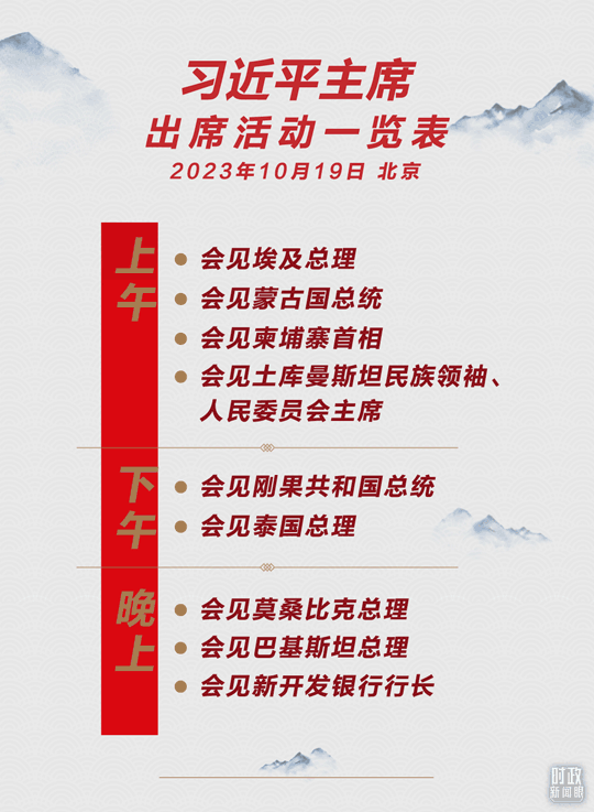 時政新聞眼丨高峰論壇圓滿成功，習近平密集會見傳遞清晰信號