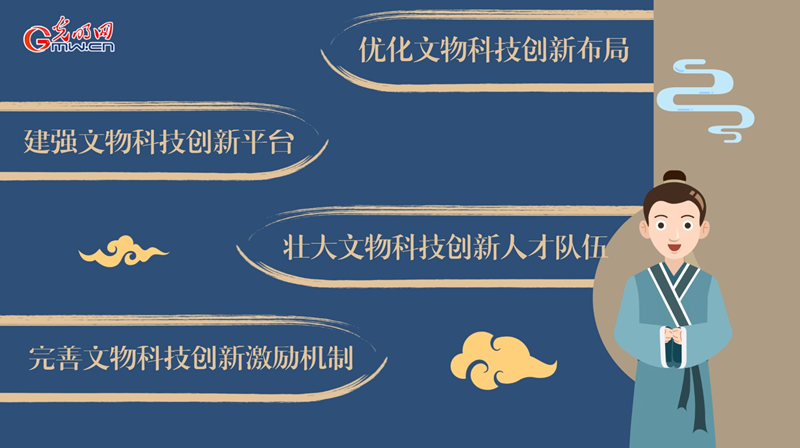 動(dòng)畫｜加強(qiáng)新時(shí)代文物科技創(chuàng)新，將從這幾方面著手！