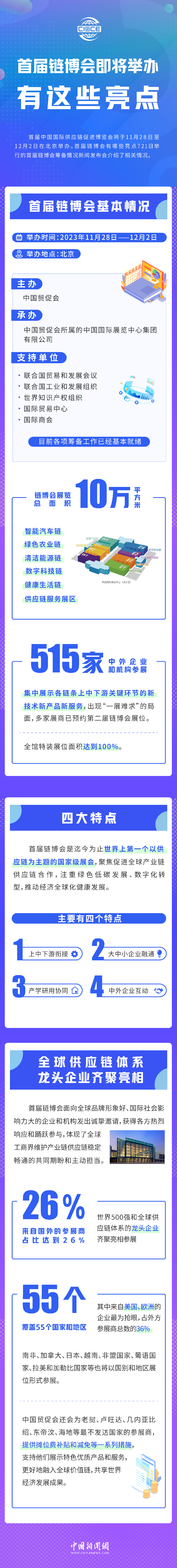 首屆鏈博會(huì)即將舉辦，有這些亮點(diǎn)！