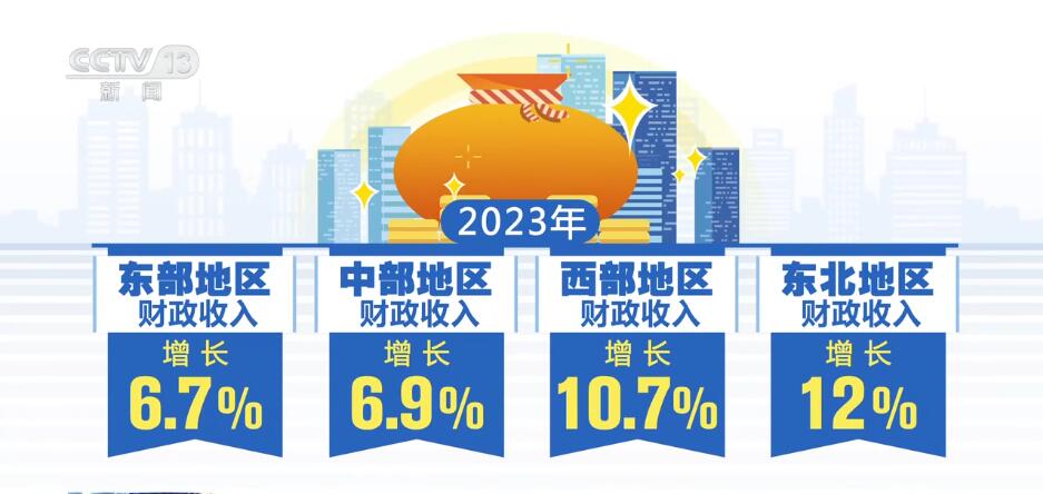 按下“快進(jìn)鍵”、跑出“加速度” 中國(guó)經(jīng)濟(jì)“跑進(jìn)”發(fā)展的“春天”