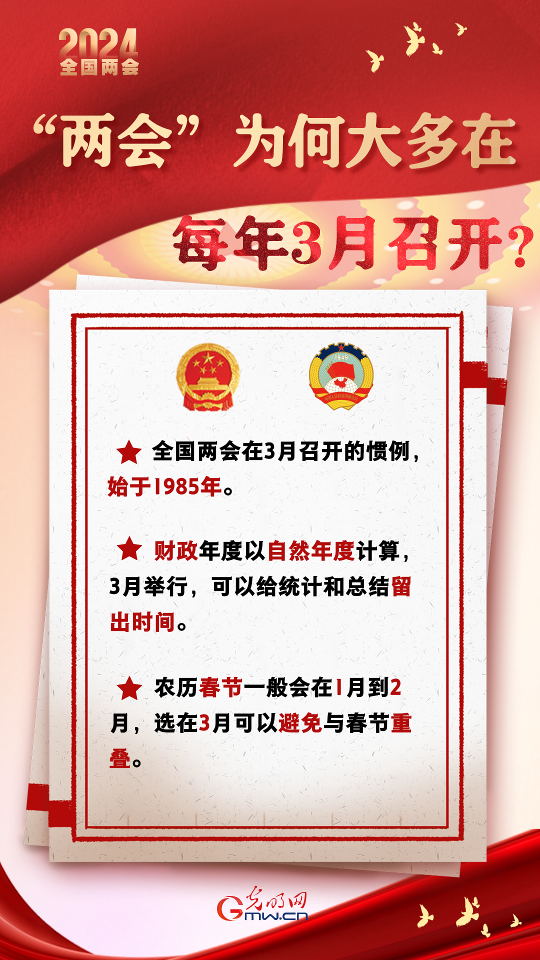 【兩會通】“兩會”為何大多在每年3月召開？