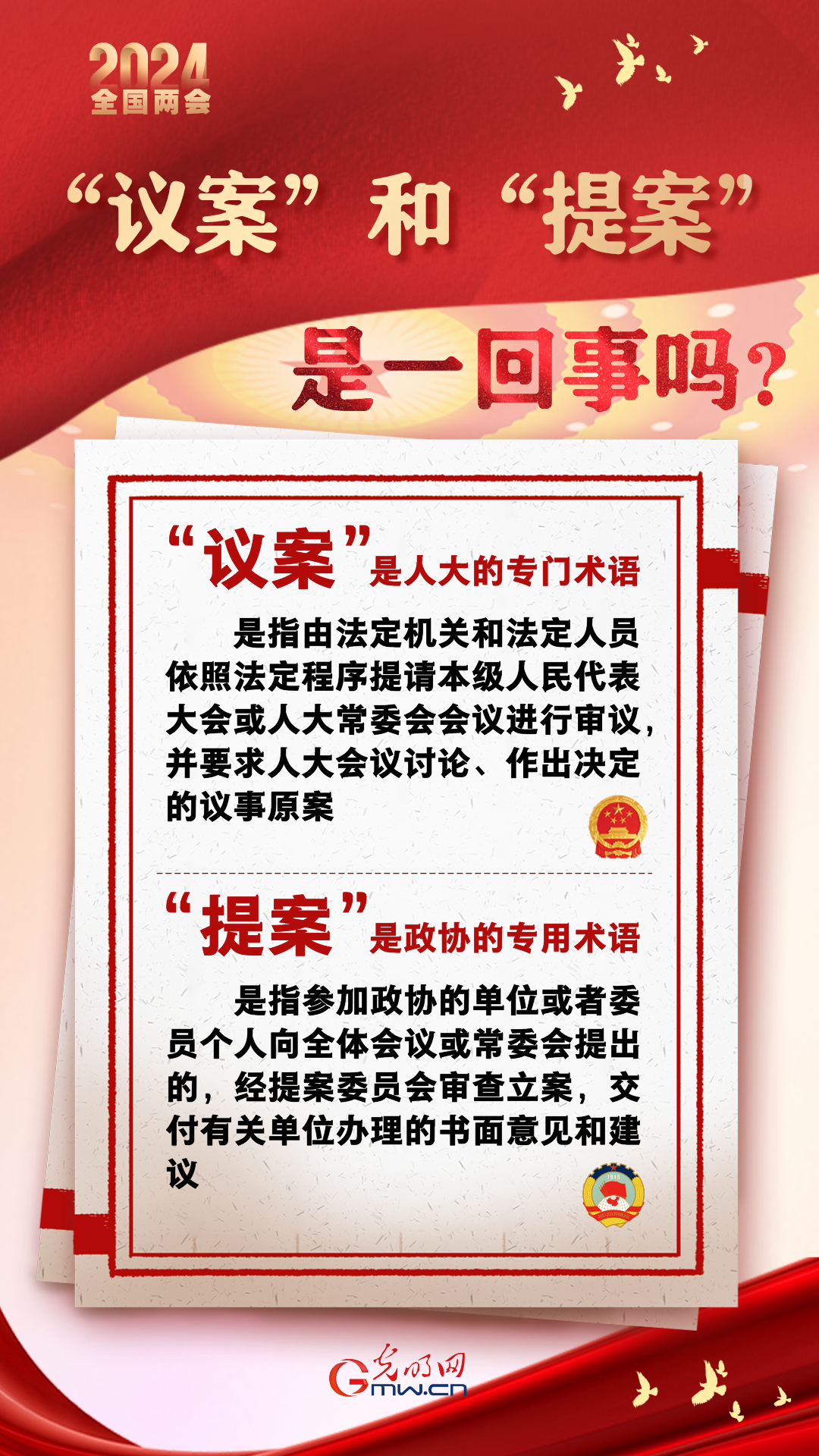 【兩會(huì)通】“議案”和“提案”是一回事嗎？