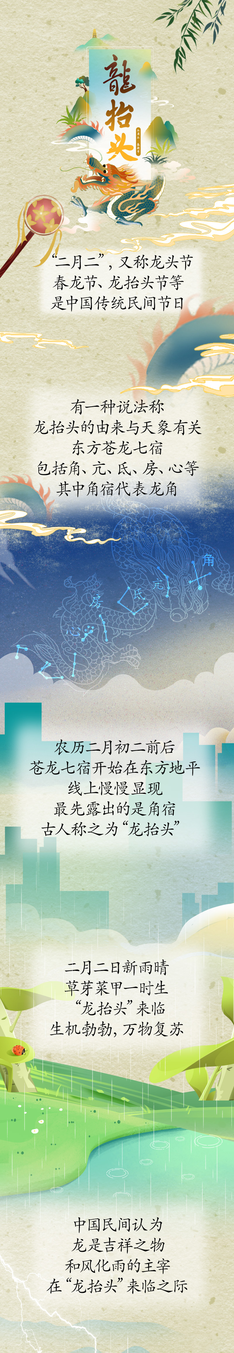 漫話“龍?zhí)ь^”：為何此時(shí)要理發(fā)？