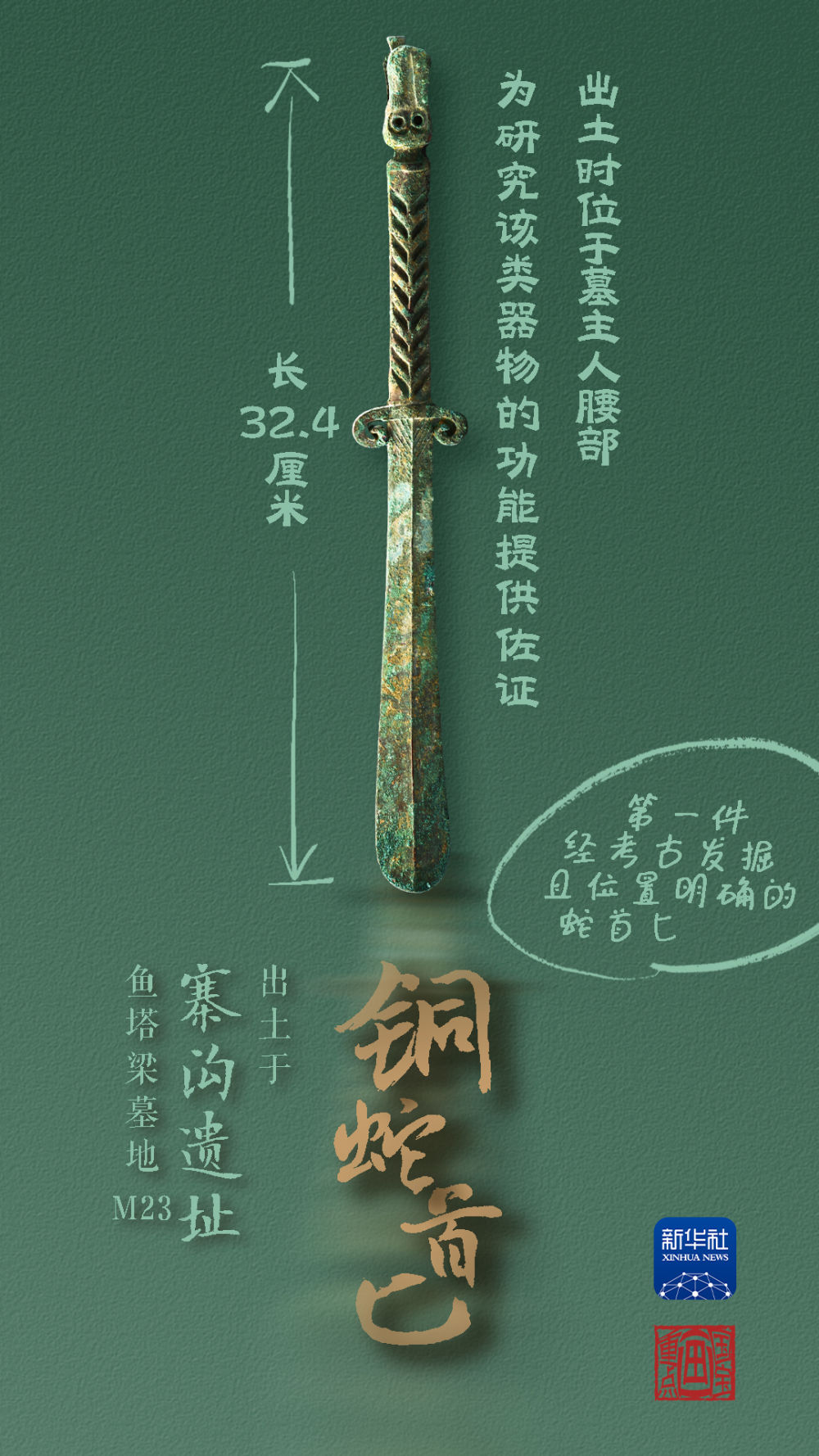 國(guó)寶畫重點(diǎn)丨來(lái)黃土丘陵之上，看神秘商代方國(guó)