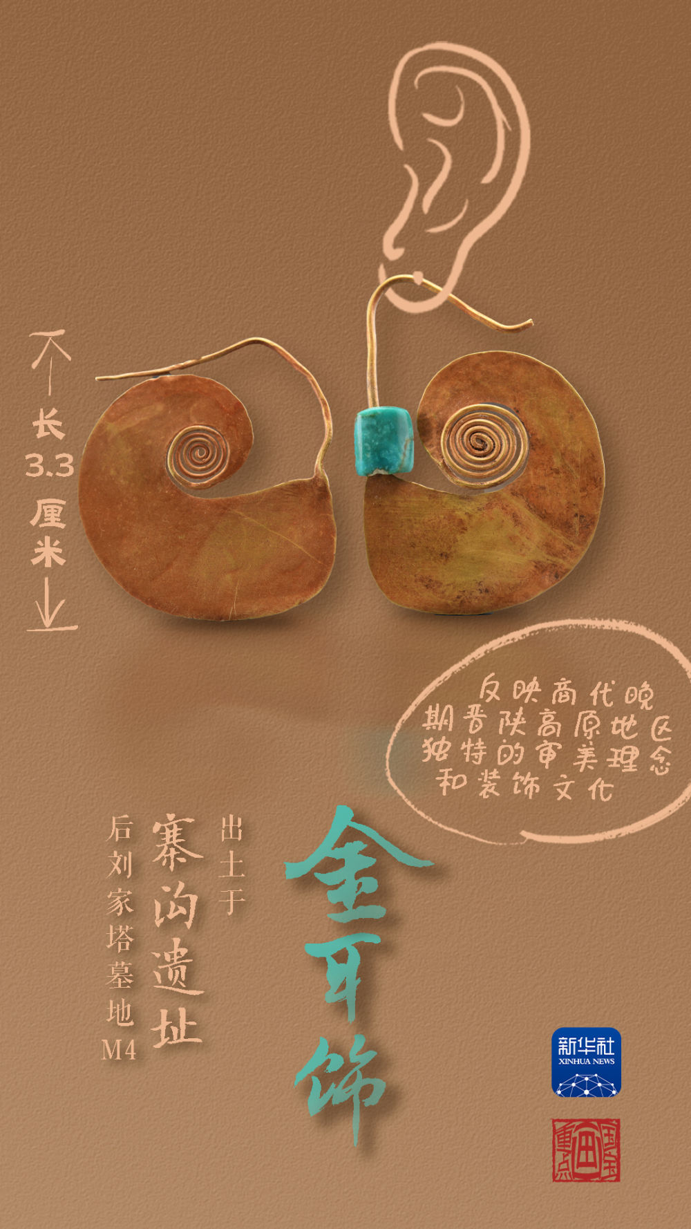 國(guó)寶畫重點(diǎn)丨來(lái)黃土丘陵之上，看神秘商代方國(guó)