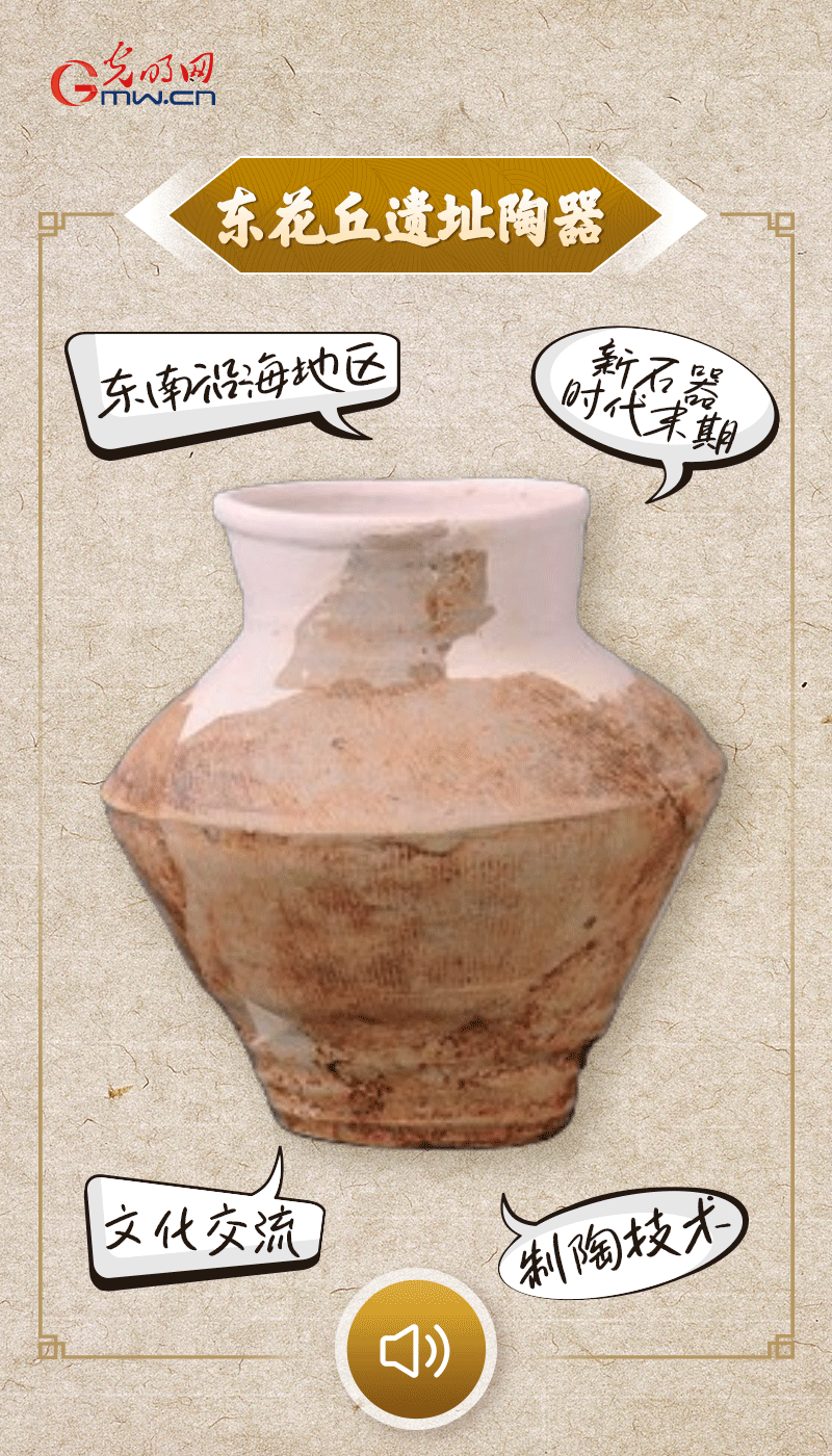 文物會說話 |@所有人，帶你看看“十大考古新發(fā)現(xiàn)”的新故事