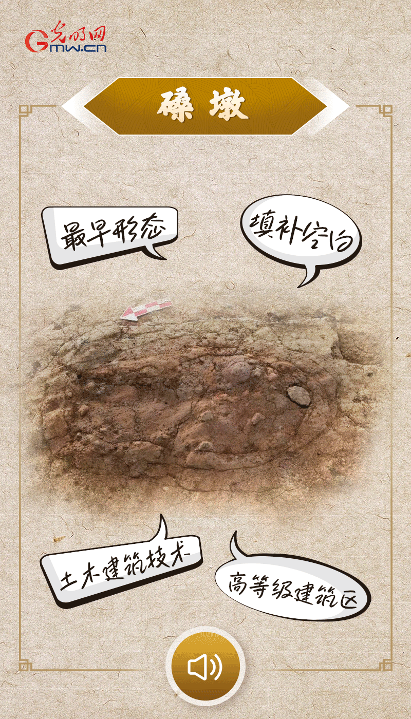 文物會說話 |@所有人，帶你看看“十大考古新發(fā)現(xiàn)”的新故事