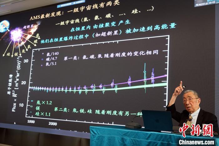高能論壇上，丁肇中先生介紹AMS最新發(fā)現(xiàn)?！?lt;a target='_blank' href='/'><p  align=