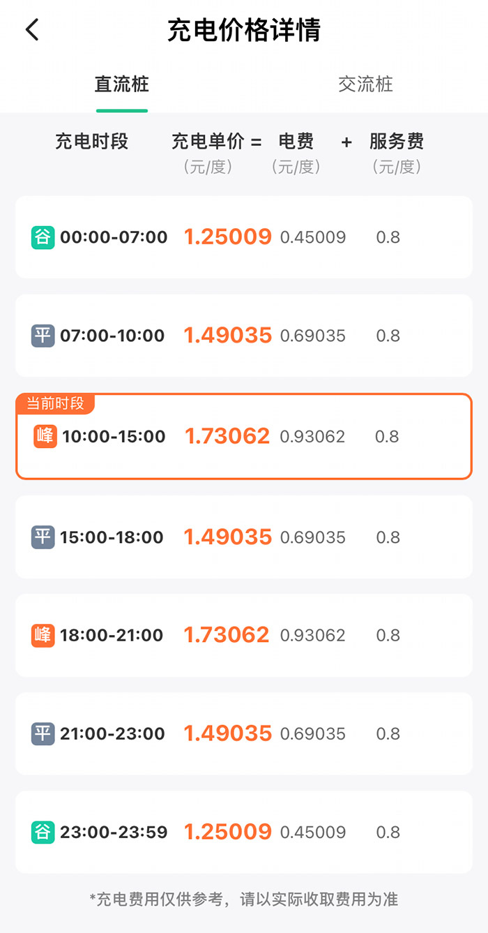 某充電樁分時(shí)收費(fèi)詳情。