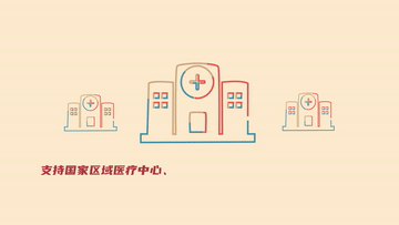 數(shù)讀兩會(huì)｜點(diǎn)擊！開啟民生“幸福密碼”
