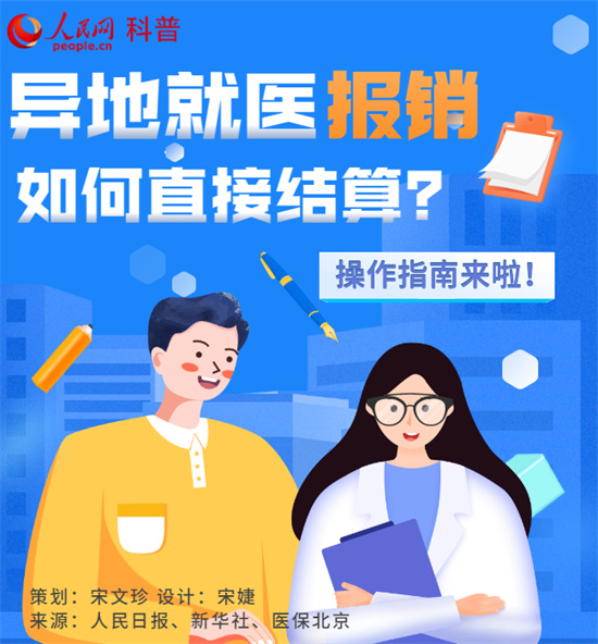 跨省異地就醫(yī)報銷，結(jié)算指南來了！