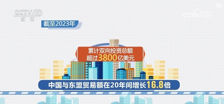 便企服務(wù)實(shí)打?qū)?為企業(yè)“出?！北ｑ{護(hù)航 經(jīng)濟(jì)發(fā)展“添”動(dòng)力
