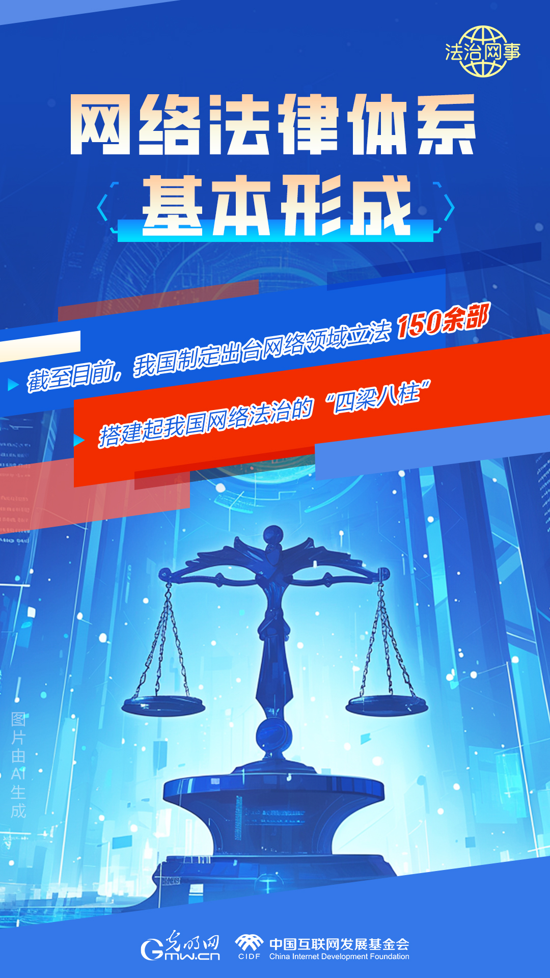 【法治網(wǎng)事】AI繪報告丨網(wǎng)絡(luò)法治建設(shè)30年，這些數(shù)據(jù)很高光