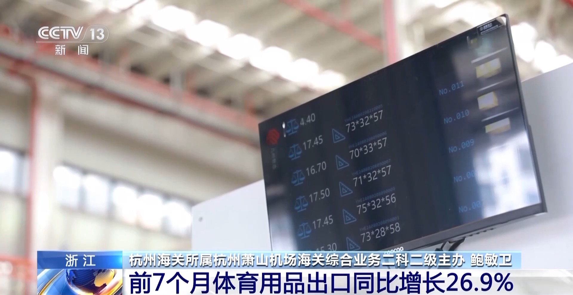 半年“跨”出1.22萬億元！我國(guó)跨境電商這樣跑出“加速度”
