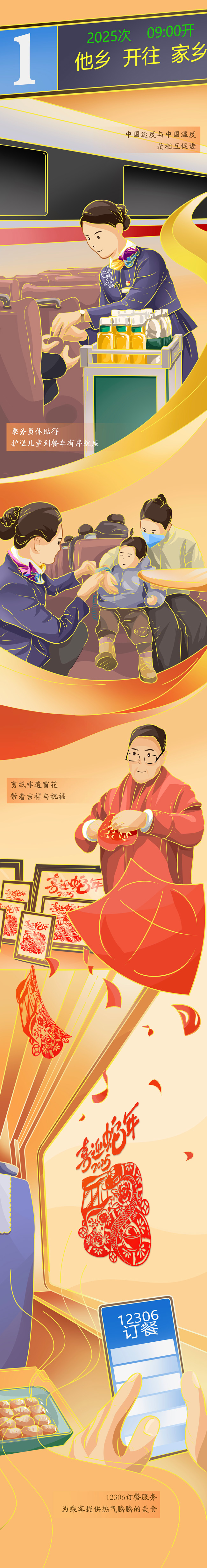 【巳巳如意萬(wàn)象新】漫評(píng)丨春運(yùn)“智變”，看熱氣騰騰的中國(guó)